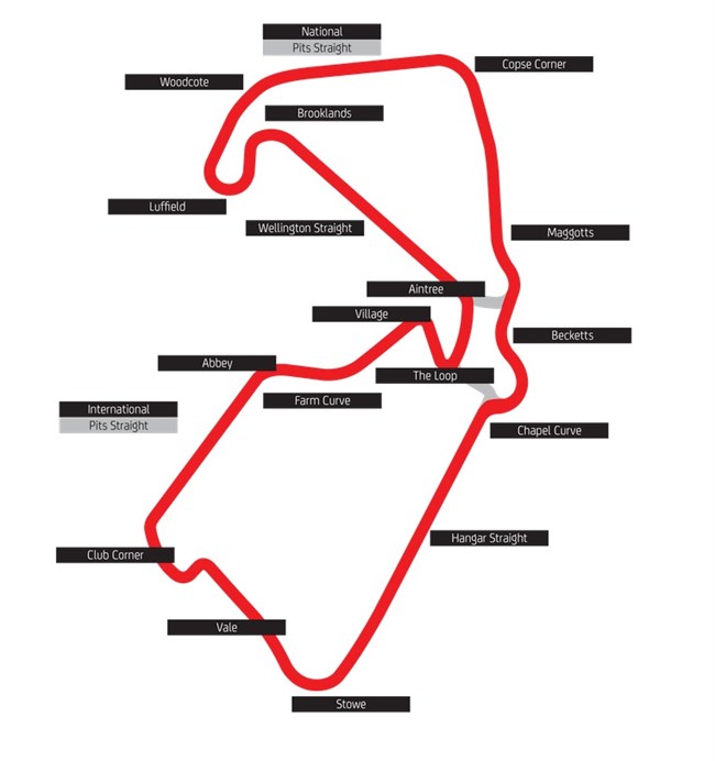 Silverstone Circuit (1)